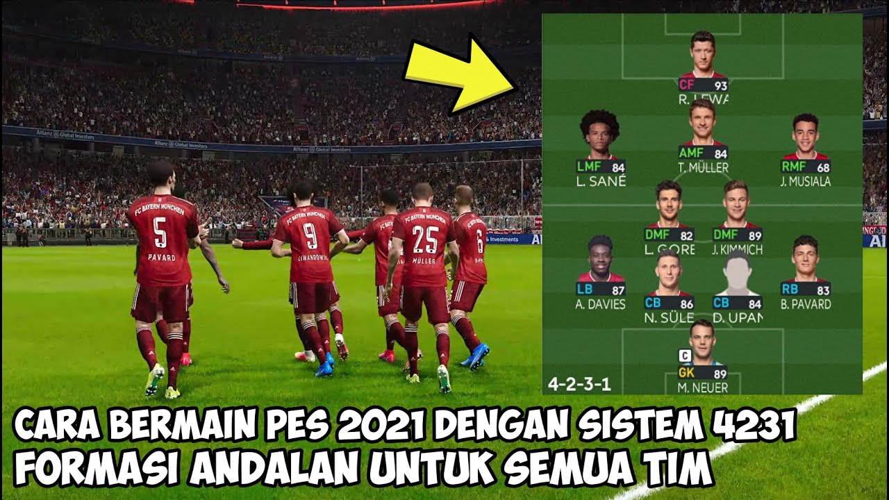 FORMASI ANDALAN UNTUK SEMUA TIM, CARA BERMAIN PES 2021 DENGAN SISTEM 4231