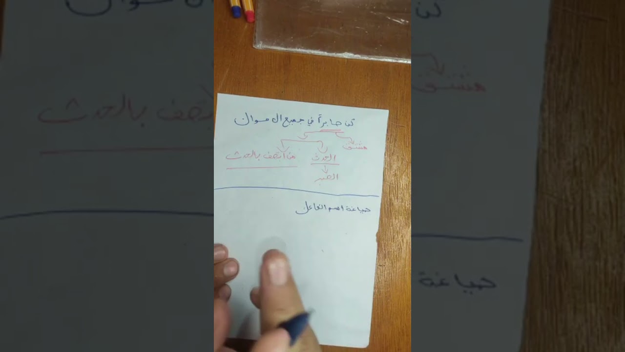 اسم الفاعل وعمله صغة المبالغة الجزء الاول مادة اللغة العربية للاستاذ حسن الوجدي 