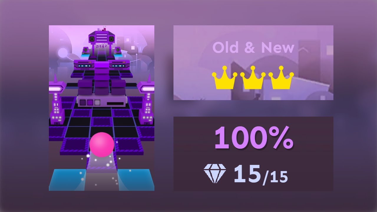 [IIE 2.5] Old & New | ★★★★★ | TIFCO Round 5 Submission