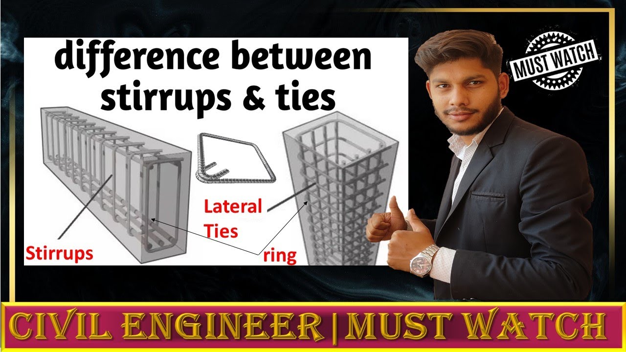 Difference Between Stirrups and Lateral Ties (Ring)|| By Civil Placement ||