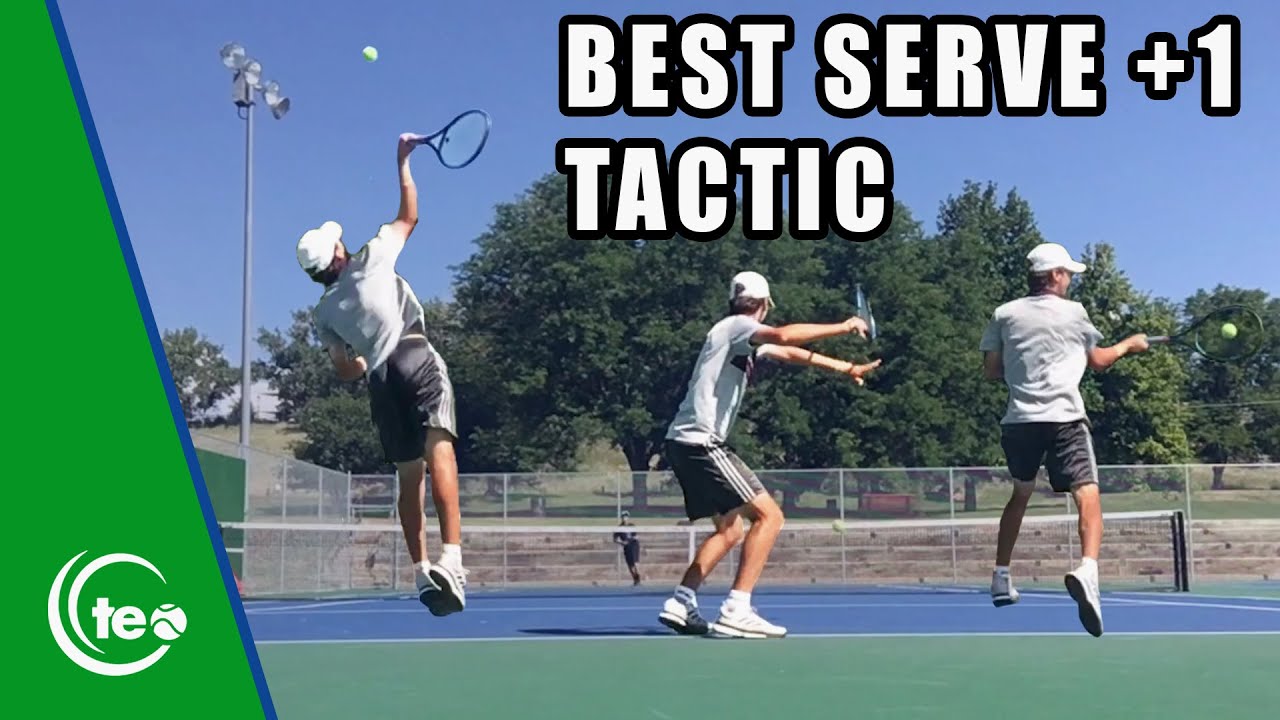 Simple Serve +1 Tactic Revealed: TENNIS STRATEGY