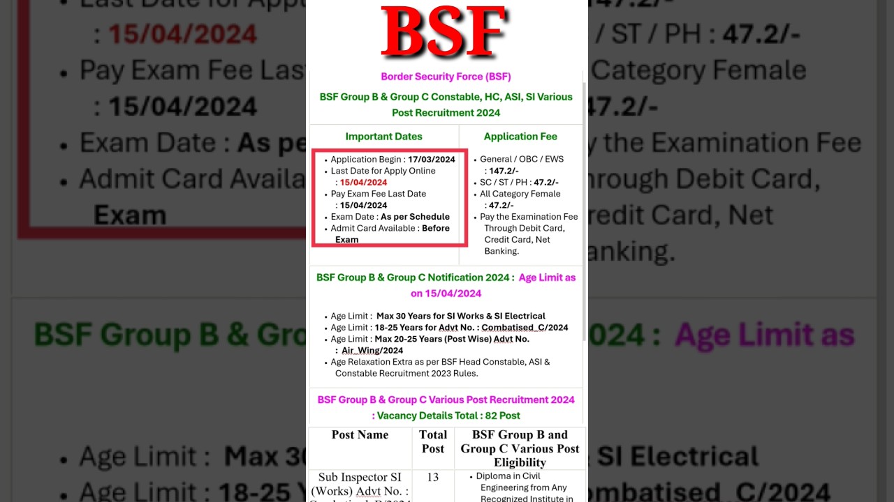BSF Group B & Group C Constable, HC, ASI, SI Various Post Recruitment 2024 🚨🪖🪖🇮🇳🇮🇳