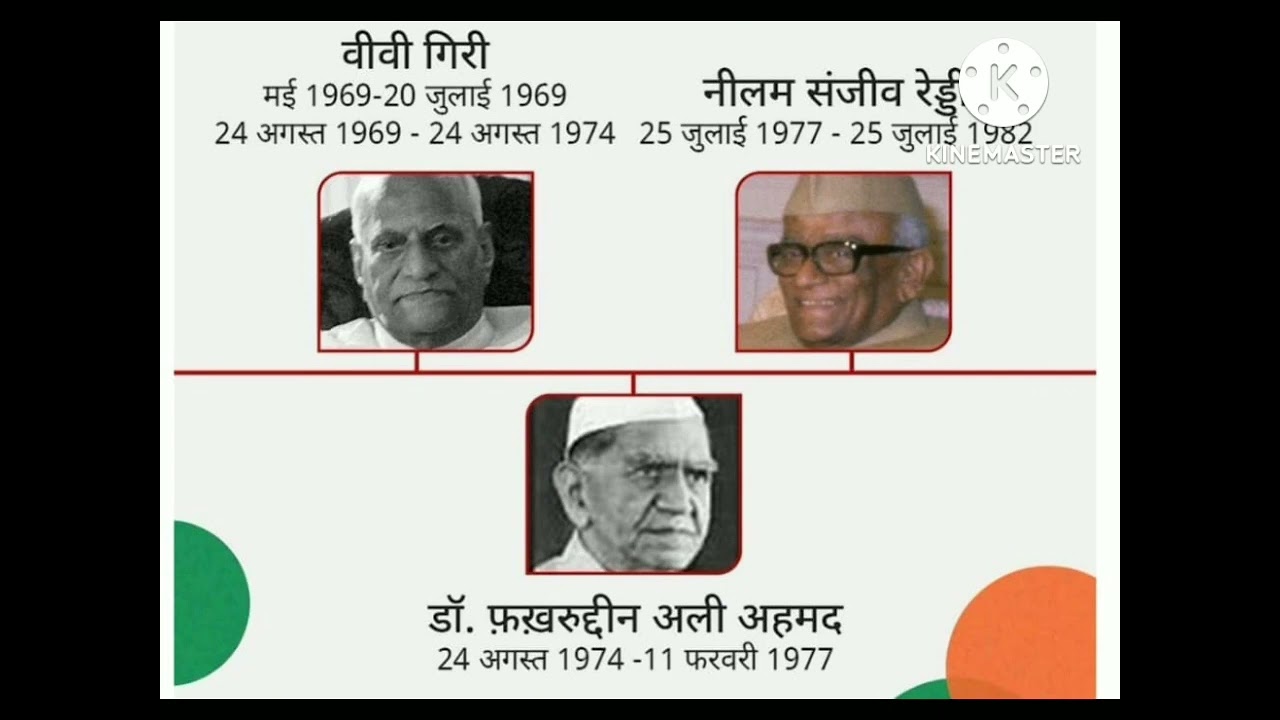 Presidents of India..