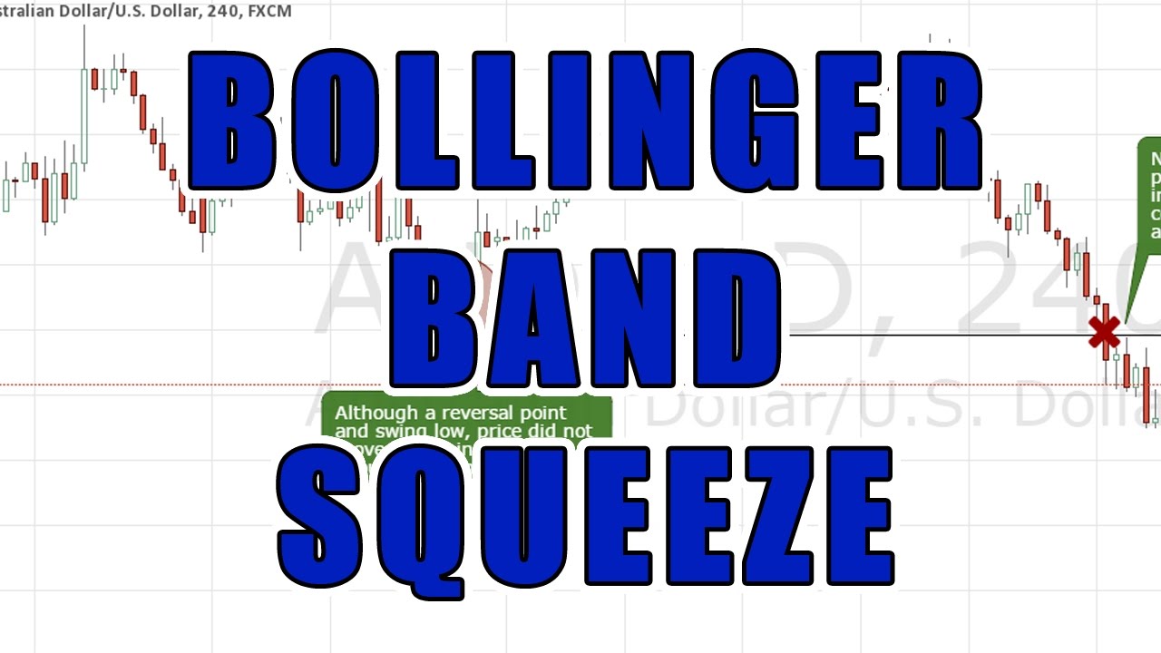 How To Trade The Bollinger Band Squeeze And Reversal