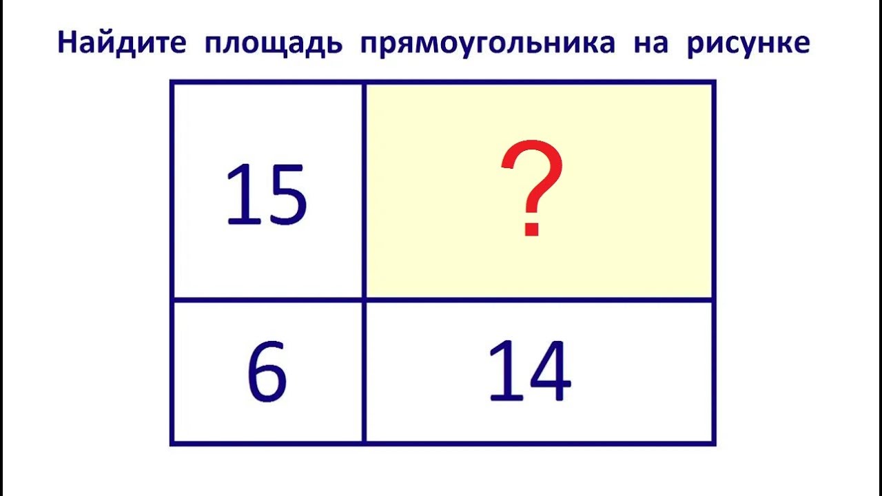 Найдите площадь прямоугольника на рисунке