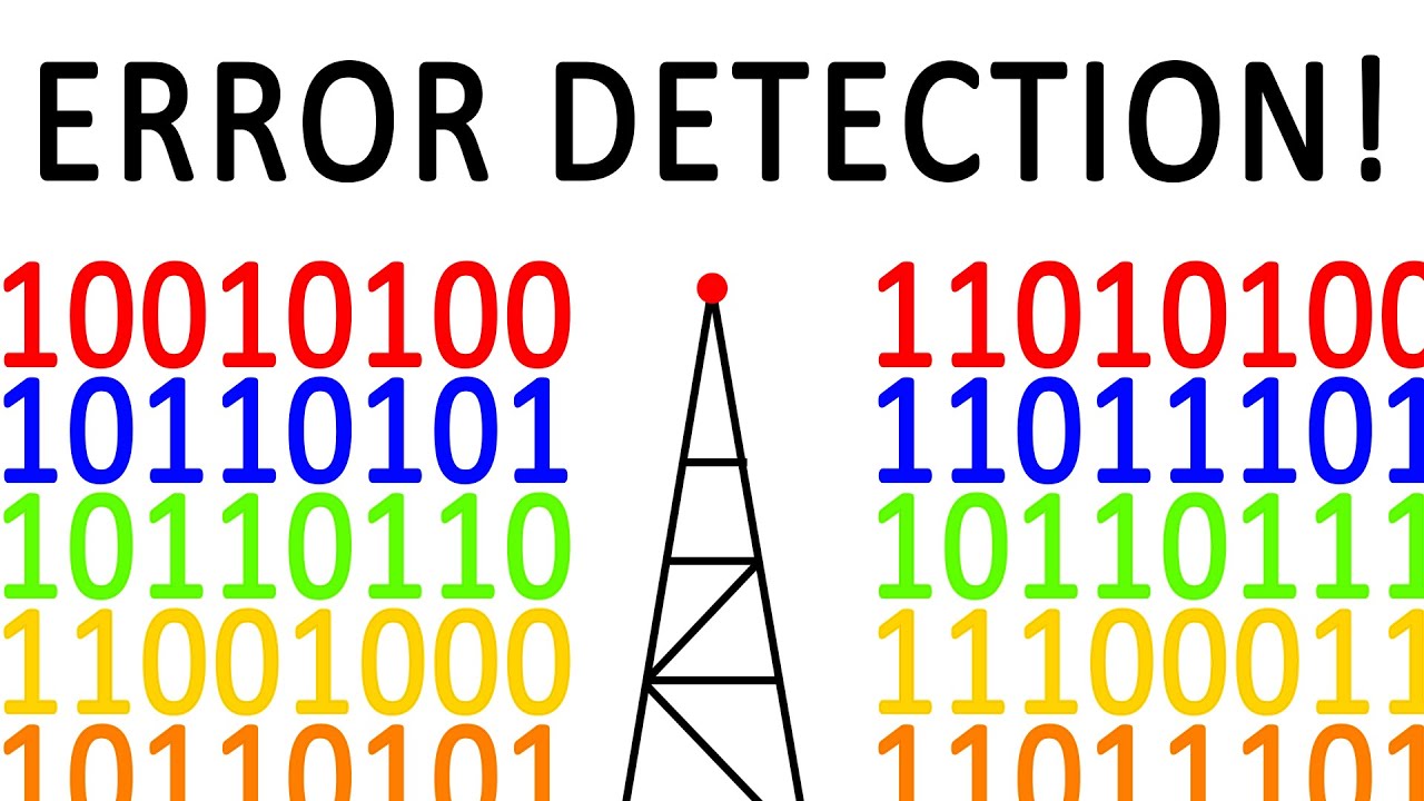 Why do you experience lag? Error detection and correction explained.