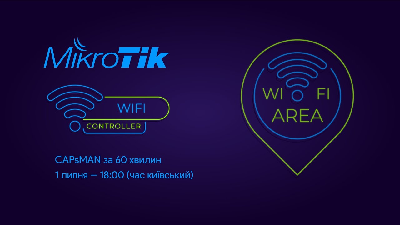 CAPsMAN за 60 хвилин