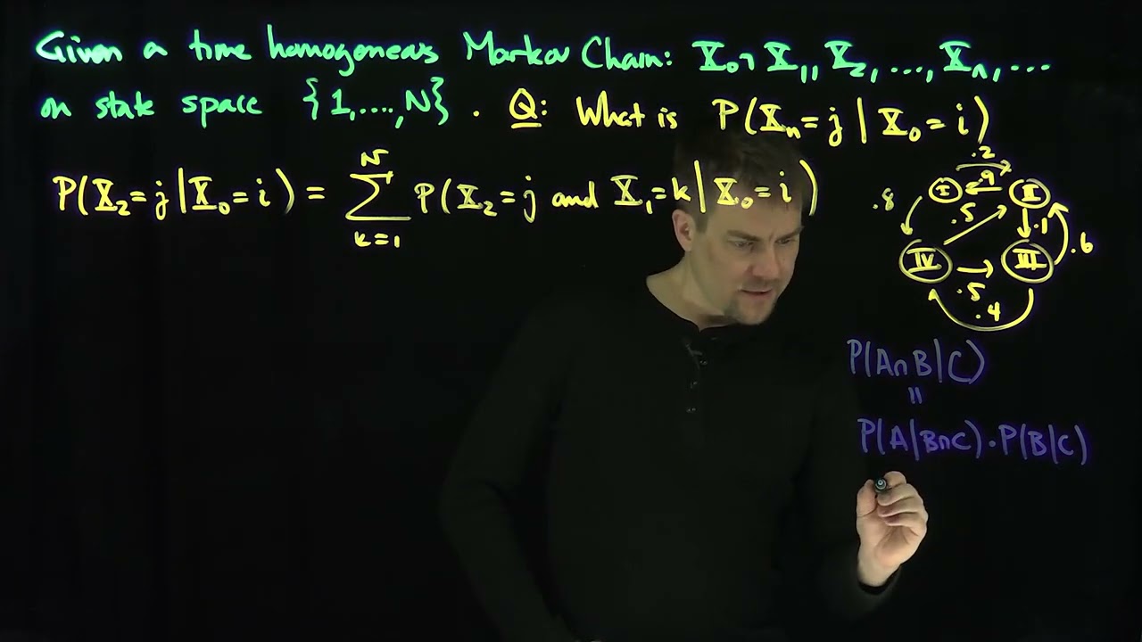 The Kolmogorov-Chapman Equations