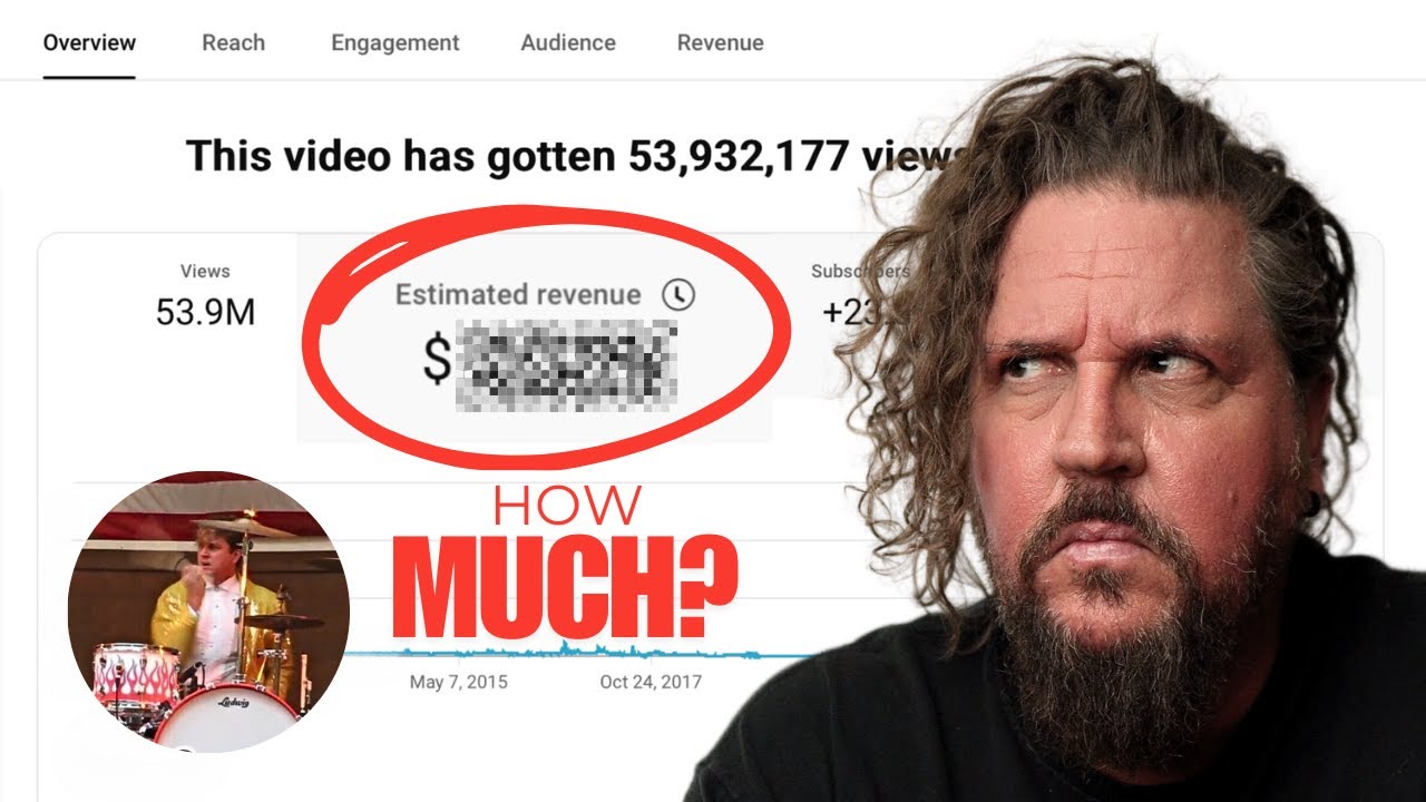 Сколько YouTube заплатил мне за 53 миллиона просмотров