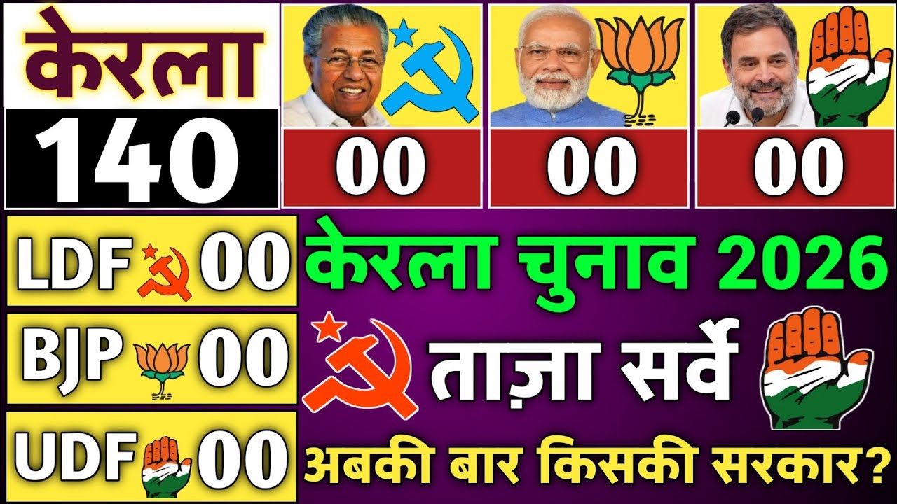 Kerala Vidhansabha Chunav 2026 | Kerala Assembly Election Opinion Poll | Who Will Win? #Udf