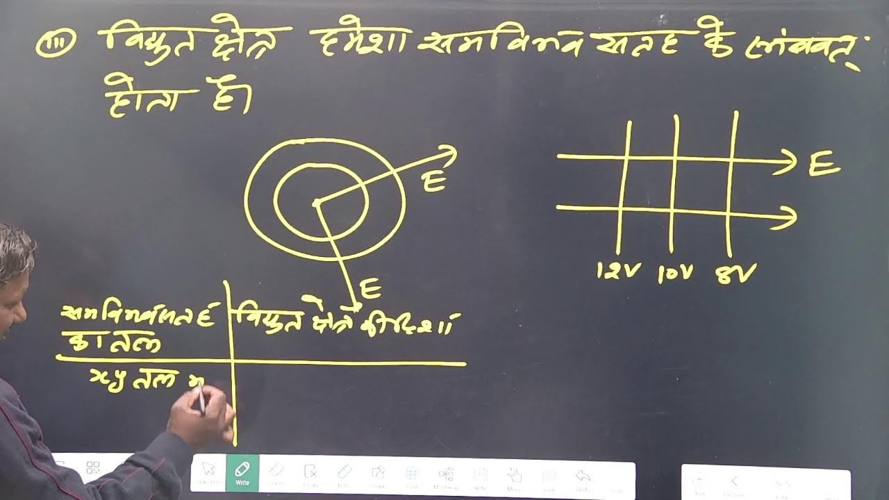 My Broadcast
