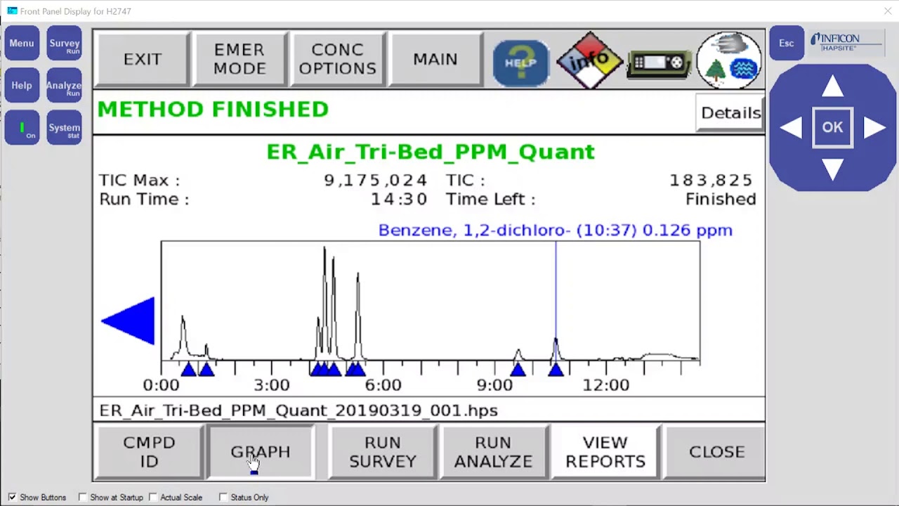 HAPSITE GC/MS Chemical Quantification