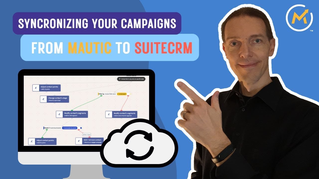 Mautic, SuiteCRM и n8n: синхронизация ваших кампаний из Mautic в SuiteCRM