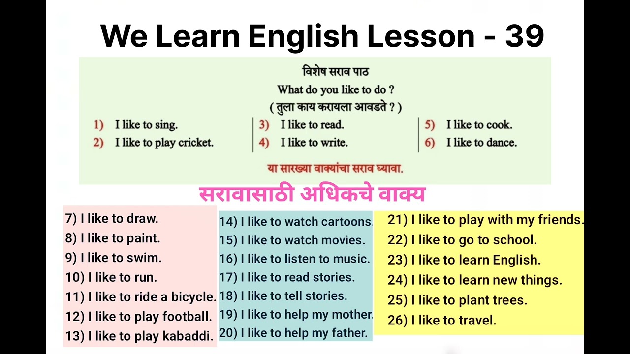 We Learn English Lesson - 39 