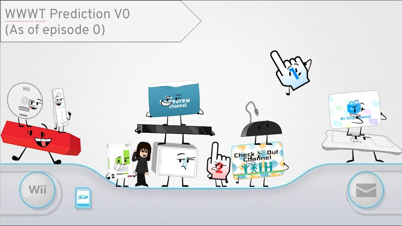 Wii Will Win This Prediction V0 (As of episode 0)