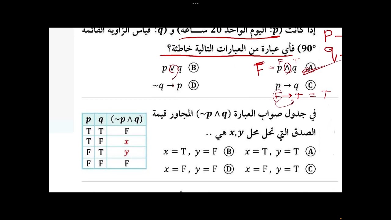 الجزء الاول من شرح تحصيلي رياضيات الصف الاول ثانوي