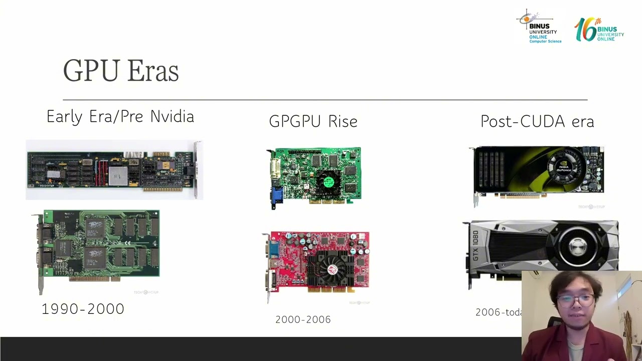 You are an OS. How do you tell your GPU to do things? by Regan Iwadha 2401996920