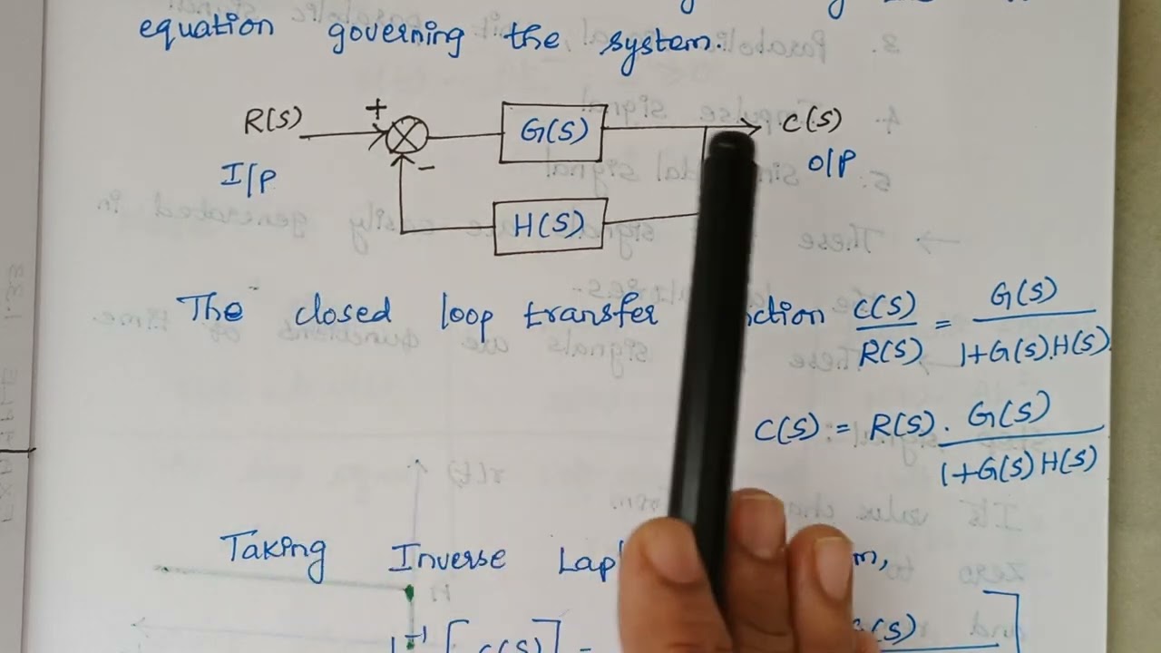 Introduction to Time Response Analysis (Control Systems)