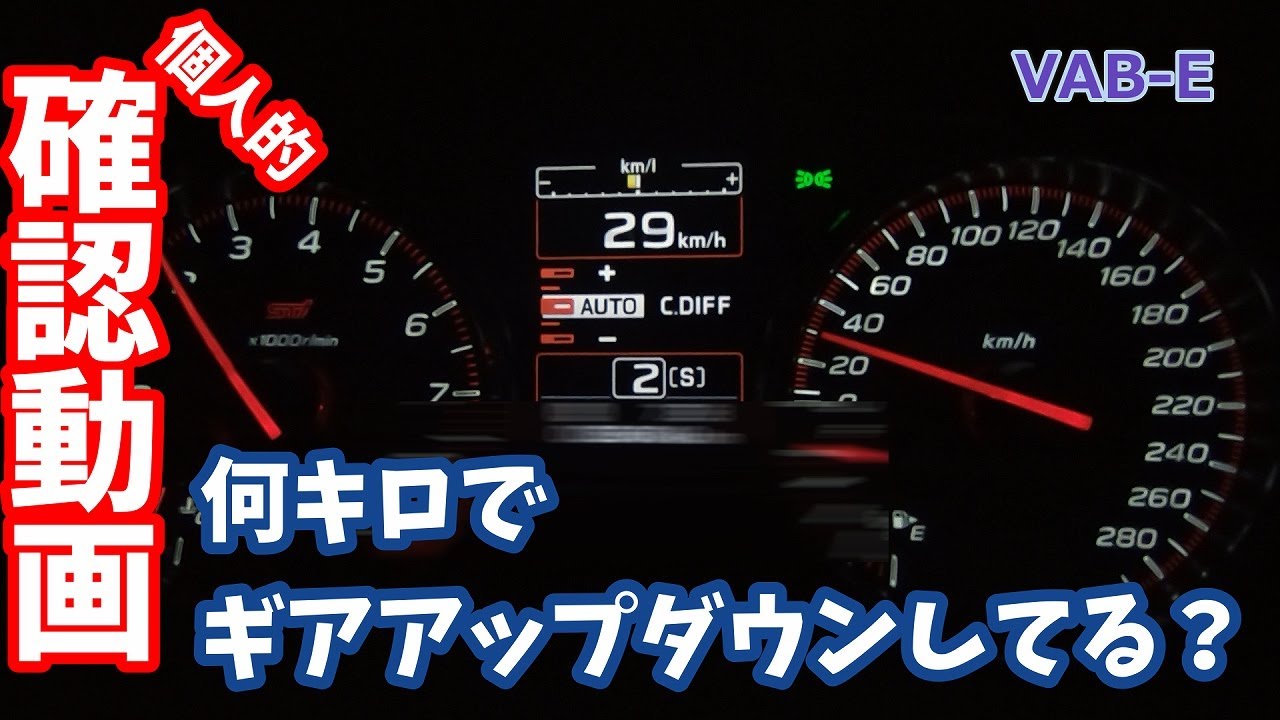 【検証動画】何キロになったらシフトアップ/ダウンしてる？