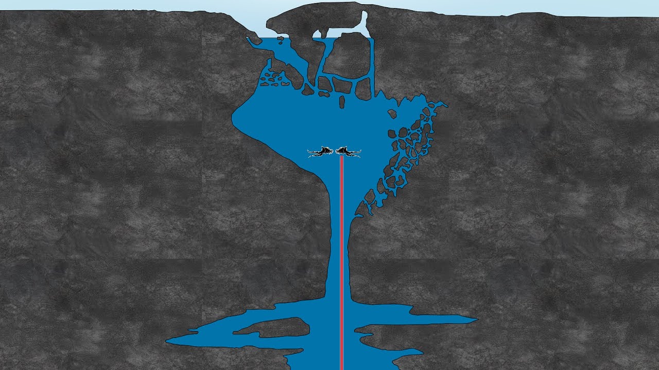 2 Mysterious Disappearances in Devil&rsquo;s Hole &ndash; The Cave Still Unexplored Today