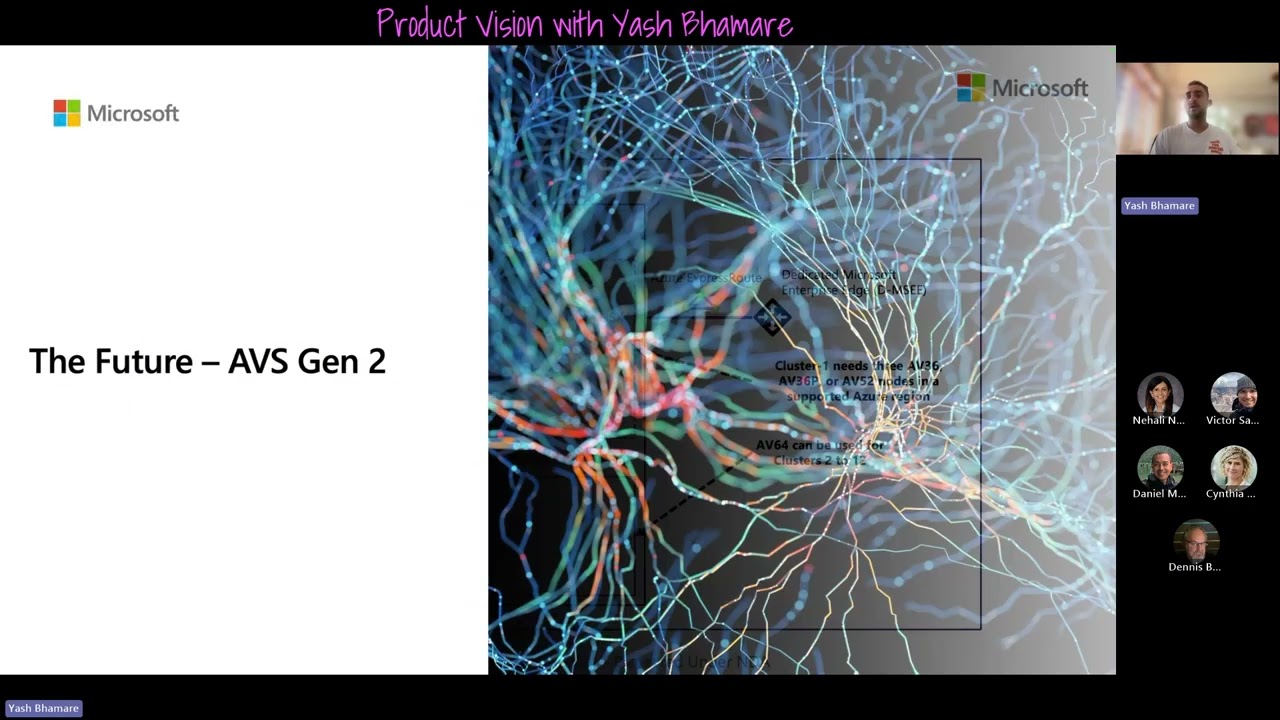 (Part-4)Azure VMware Solution (AVS) Gen2 Networking(updated!)