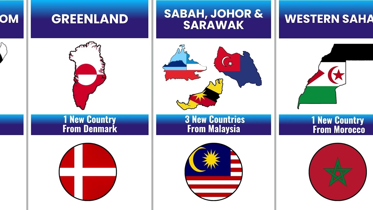 How Many NEW Countries Are Coming Soon? 🌍🆕 [Countryballs] | World Data Statix 🌍