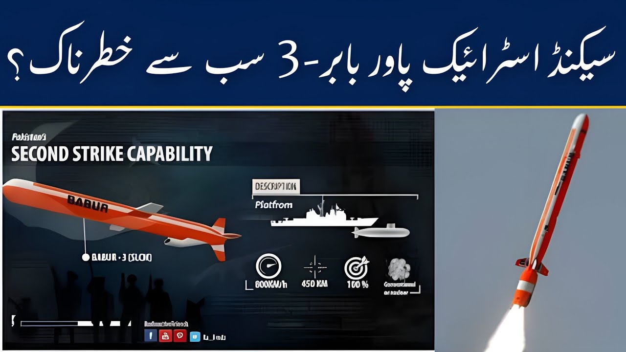Pakistan’s Babur Cruise Missile Explained | Second Strike Capability