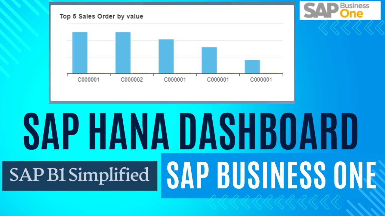 SAP Business One Dashboard Creation Tutorial | Step-by-Step Guide | SAP B1 Simplified