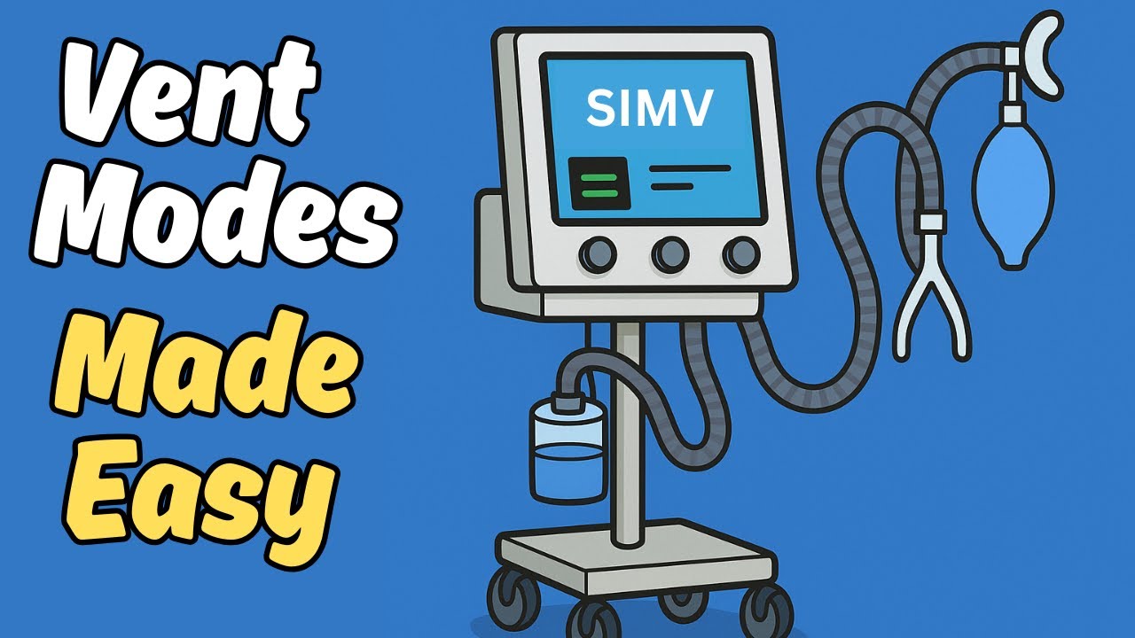 Basic Vent Modes Explained | CMV, AC, SIMV, PSV