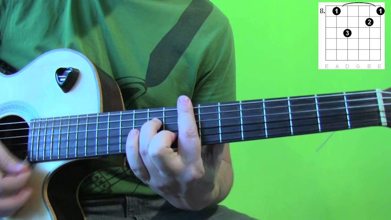 Maroon5 - This love - guitar tutorial