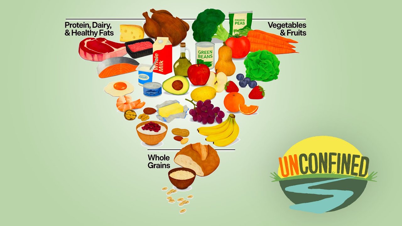 These Are Your Dietary Guidelines on MAHA