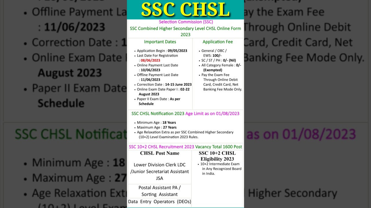 SSC Combined Higher Secondary Level CHSL Online Form 2023 //SSC 10+2 CHSL Recruitment 2023 #shorts 👍