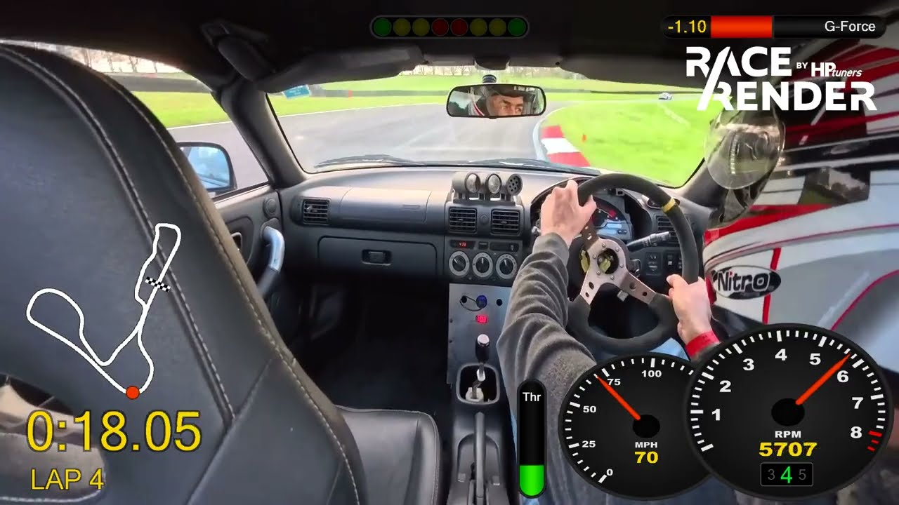 New Personal Fastest Lap - MR2 at Cadwell 1:47.95