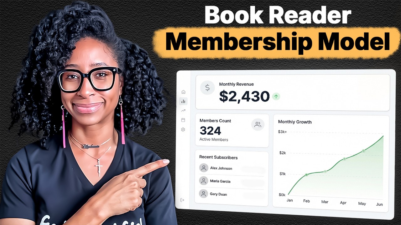 You're Going To Build A Membership Site For Your Book (WITHOUT Using Amazon KDP)
