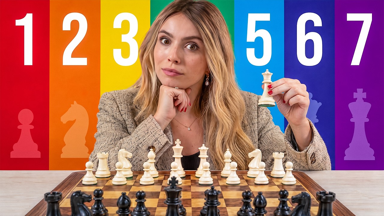 Chess Master Ranks EVERY Level Of Chess Openings