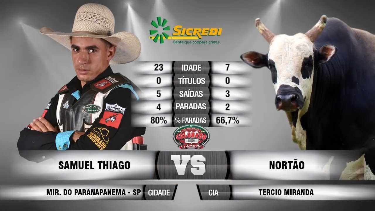 Rodeio de Colorado 2017 - FINAL / TOUROS