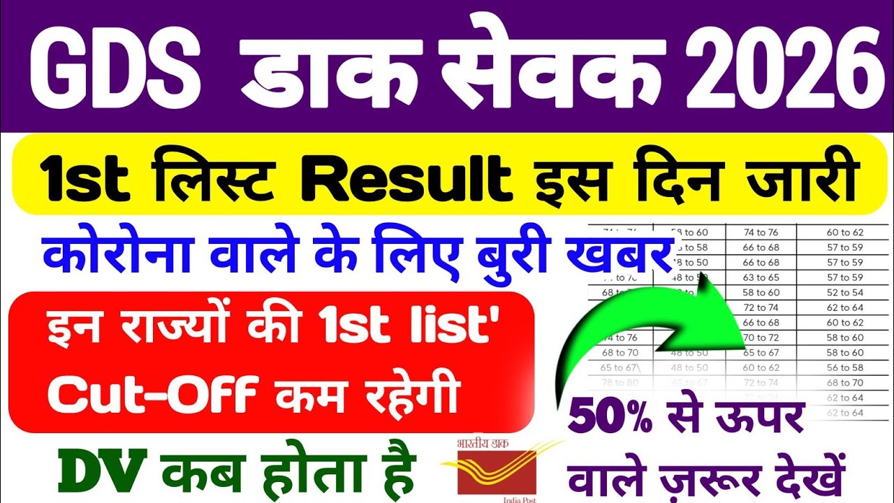 GDS भर्ती 2026 कोरोना वाले के लिए बडी ख़बर| 1st list' Cut Off Marks Out | By Sonu sir