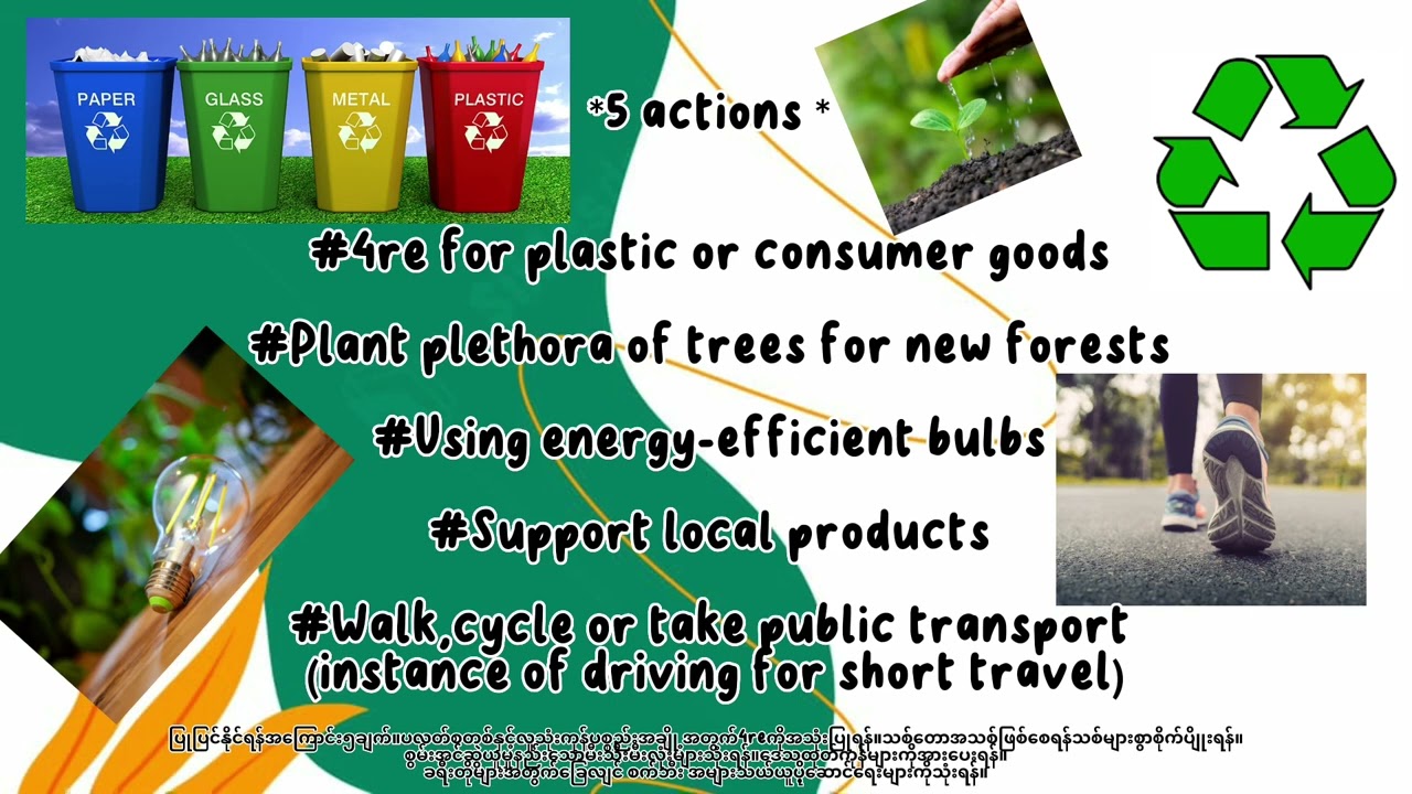 Environmental Issues and Myanmar's climate change problems