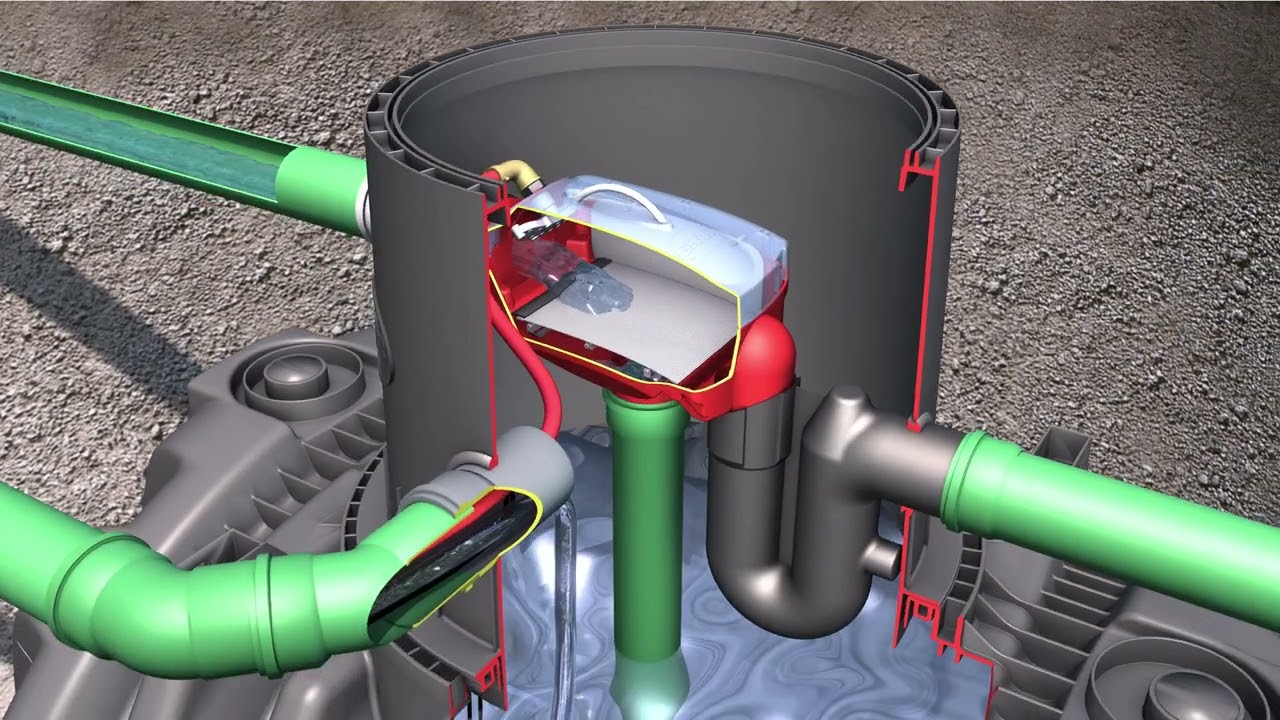 Utilización del agua de forma sostenible