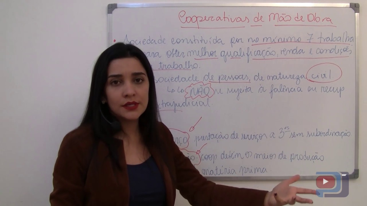 ESTUDO SOBRE AS COOPERATIVAS DE MÃO DE OBRA - Prof.ª Ms.ª Débora Pereira Chaves