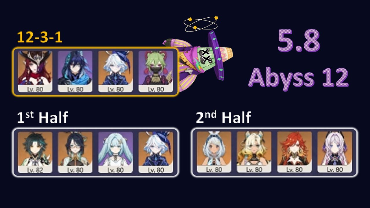 Genshin Mobile | 5.8 Spiral Abyss - ft. Xiao Hypercarry