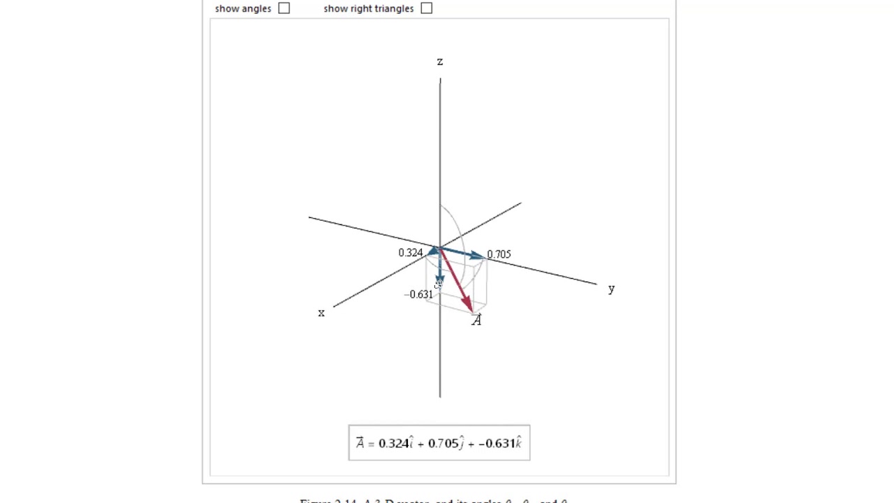 Statics 2-1 Example: Force vector direction angles, azimuth and elevation