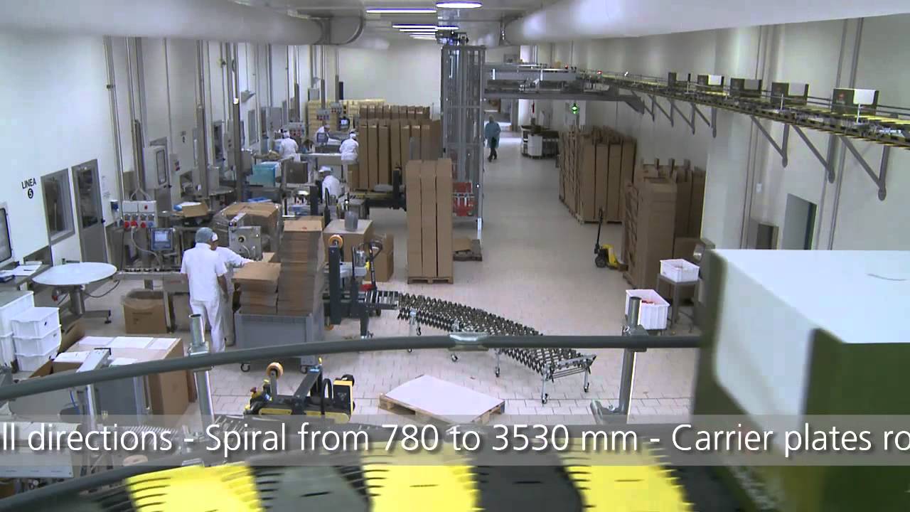 Easychain 60sec at Gennari