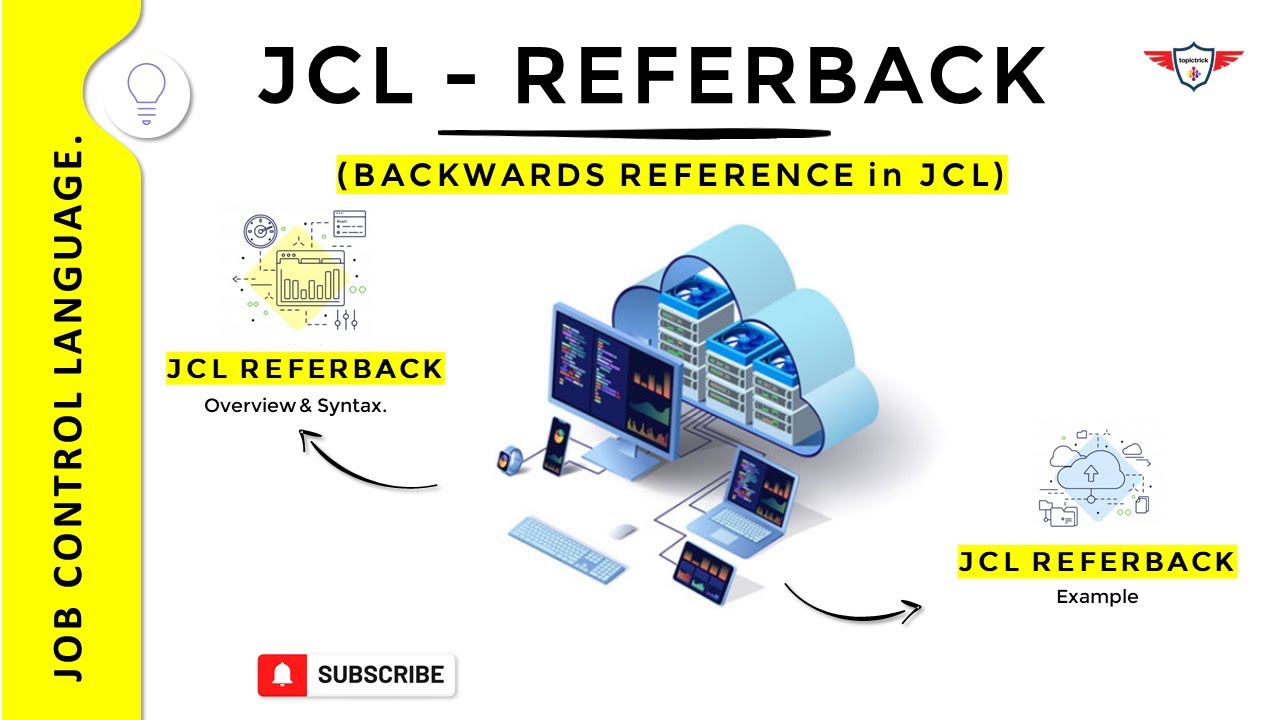 JCL Tutorial - Odwołanie wstecz w JCL | z/os jcl Referback, IBM jcl referback, Odwołanie wstecz JCL