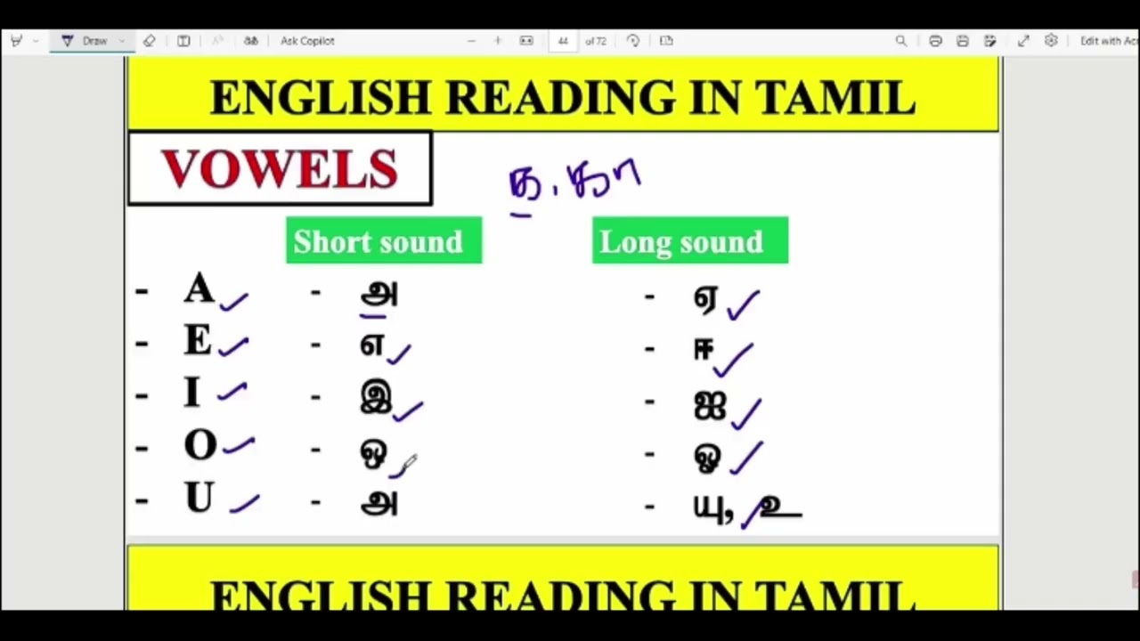Free English Reading Class inTamil |Learn English |English PadikkaAasaya#easyenglish