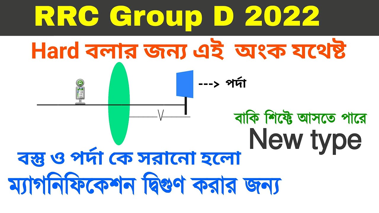 Mirror and Lense | Railway Group D General science |  দারুন অংক