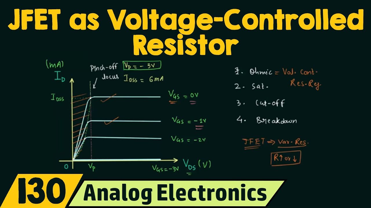 JFET as Voltage-Controlled Resistor