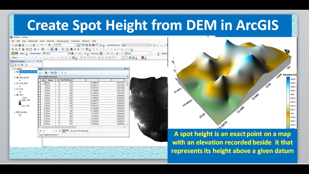 Create Spot Height Elevation from DEM in ArcGIS