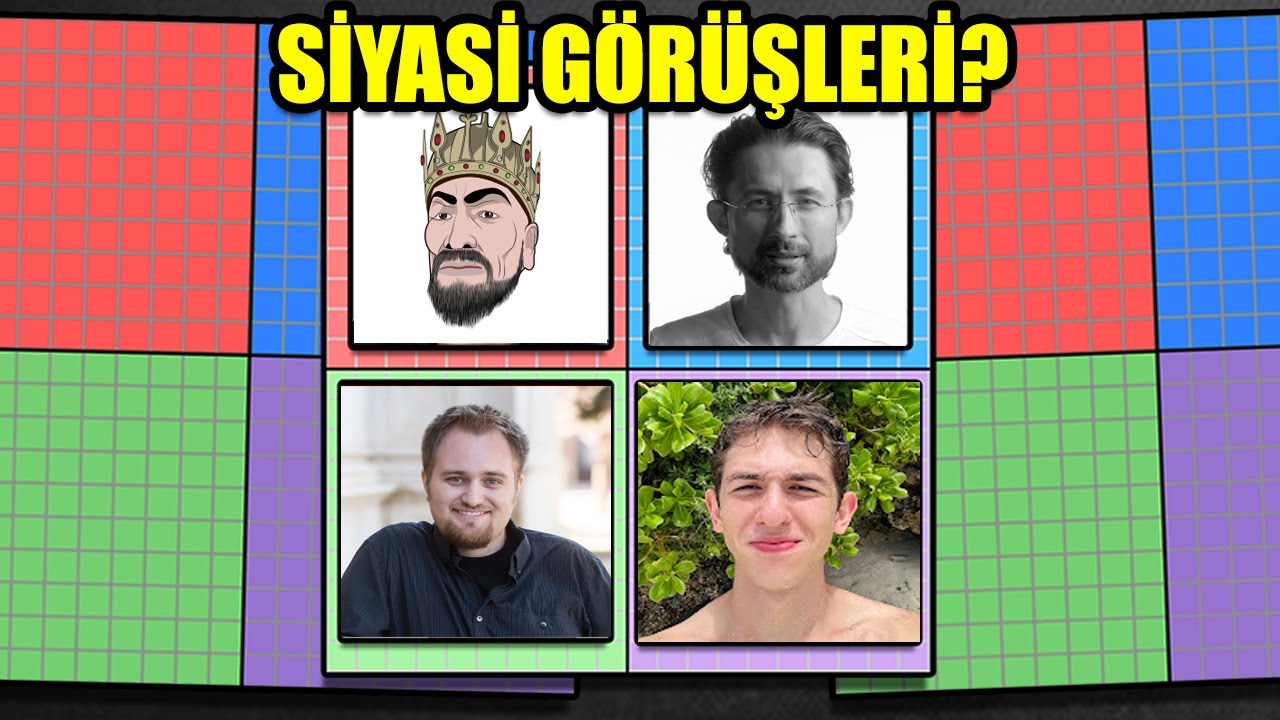 T&Uuml;RK YOUTUBER'LAR POLİTİK ANALİZ