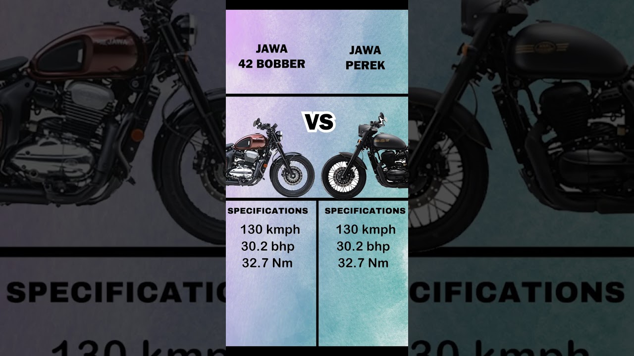 Jawa 42 Bobber VS Jawa Perak | #youtube #youtubeshorts #viral